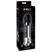 Автоматическая вакуумная помпа Blowjob Power Pump - Pipedream - в Орске купить с доставкой