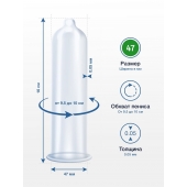 Презервативы MY.SIZE размер 47 - 10 шт. - My.Size - купить с доставкой в Орске