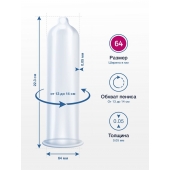Презервативы MY.SIZE размер 64 - 10 шт. - My.Size - купить с доставкой в Орске
