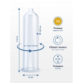 Презервативы MY.SIZE размер 53 - 3 шт. - My.Size - купить с доставкой в Орске