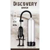 Вакуумная помпа Discovery Diver - Lola Games - в Орске купить с доставкой