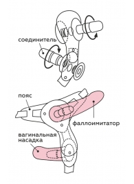 Черный пояс для женщин BEST SELECT с 3 насадками - LOVETOY (А-Полимер) - купить с доставкой в Орске