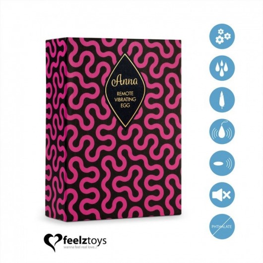 Бирюзовое виброяйцо на радиоуправлении Anna Vibrating Egg Remote - FeelzToys