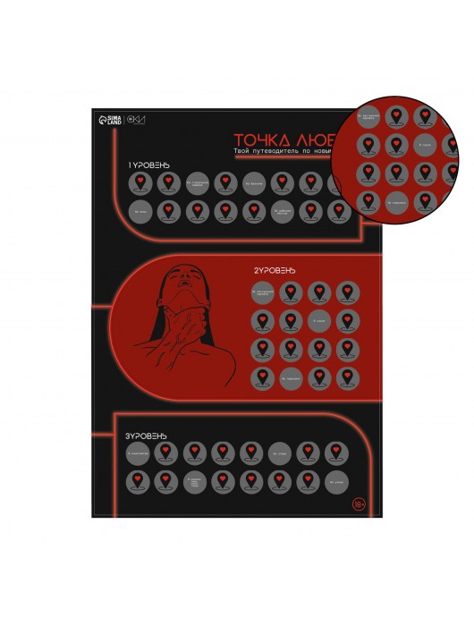 Плакат для двоих  Точка любви  со скретч-слоем - Сима-Ленд - купить с доставкой в Орске